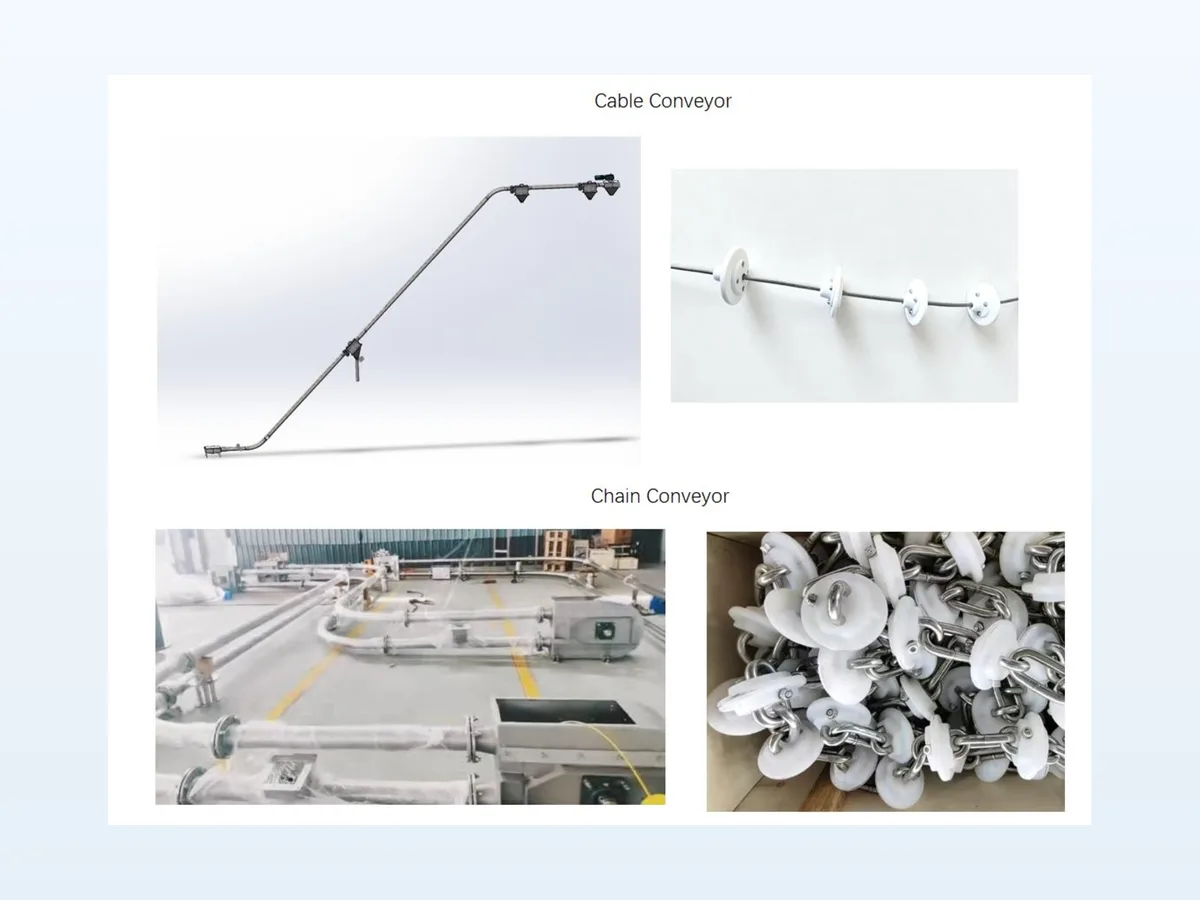 Supplier-provided cable and chain conveying configurations